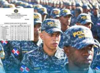 Cancelación de 2,300 policías por faltas graves en los últimos 5 años cancelacin-de-2300-policas-por-faltas-graves-en-los-ltimos-5-aos