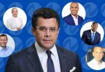 Alcaldía David Collado respaldado por los 5 gremios municipales alcalda-david-collado-respaldado-por-los-5-gremios-municipales