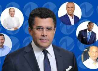 Alcaldía David Collado respaldado por los 5 gremios municipales alcalda-david-collado-respaldado-por-los-5-gremios-municipales