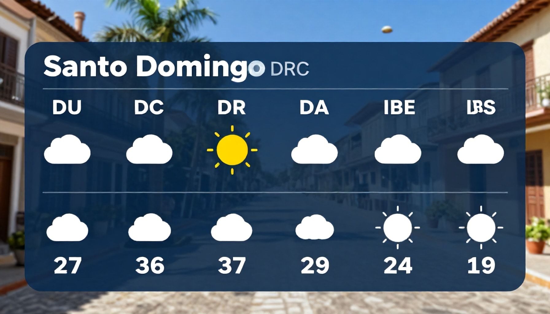 Previsiones para los próximos días