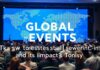 Eventos Globales: Cómo Organizar un Evento de Éxito y su Impacto en la Actualidad Global Events: How to Organize a Successful Event and Its Impact Today