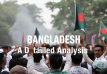 La Situación Política en Bangladesh: Un Análisis Detallado The Political Situation in Bangladesh: A Detailed Analysis