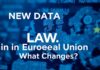 Nueva Ley de Protección de Datos en la Unión Europea: ¿Qué Cambia? New Data Protection Law in the European Union: What Changes?